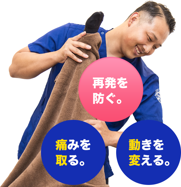 再発を防ぐ。痛みを取る。動きを変える。
